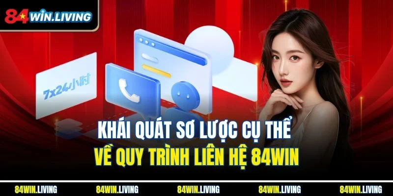 Khái quát sơ lược cụ thể về quy trình liên hệ 84Win